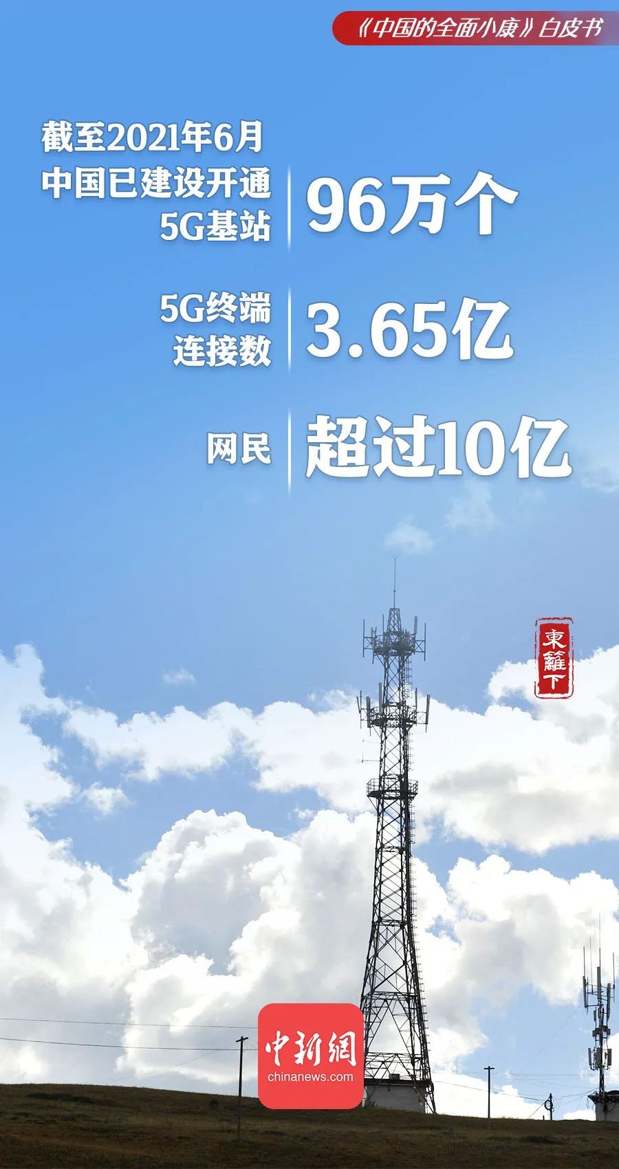 點(diǎn)擊進(jìn)入下一頁