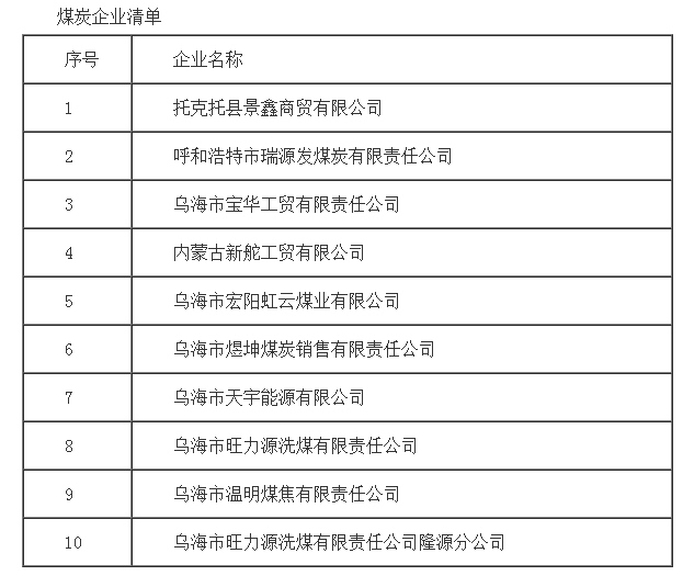 1668157368296273.png 微信截圖_20221111170048.png