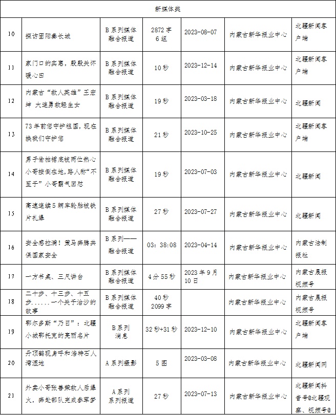 1710754284844541.png 002.png