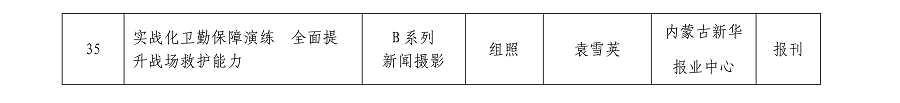 內蒙古新華報業(yè)中心26年初評作品AB系列總目錄(1)(1)_04.png