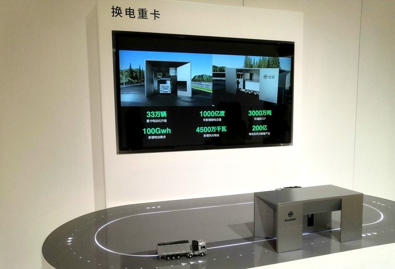 零碳產(chǎn)業(yè)園中換電重卡項(xiàng)目的演示模型。人民網(wǎng)記者 孫博洋攝