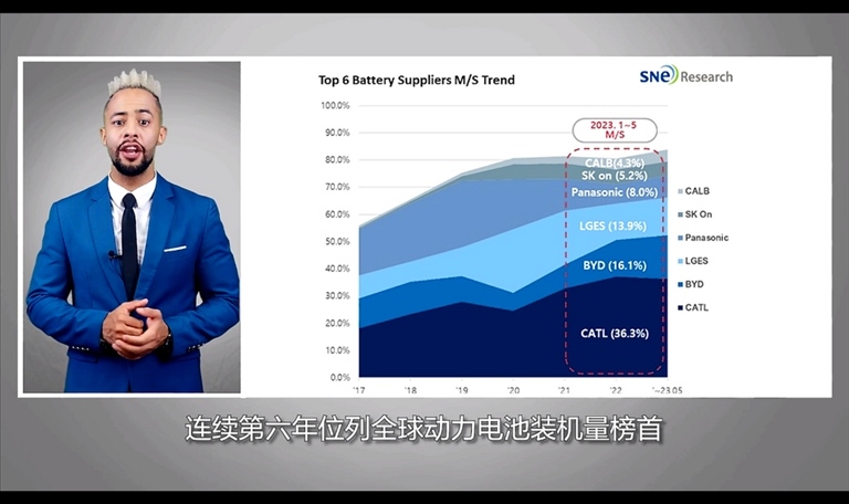 【國(guó)際3分鐘】跟中國(guó)公司合作？攪黃它！_fororder_企業(yè)微信截圖_20230728184726