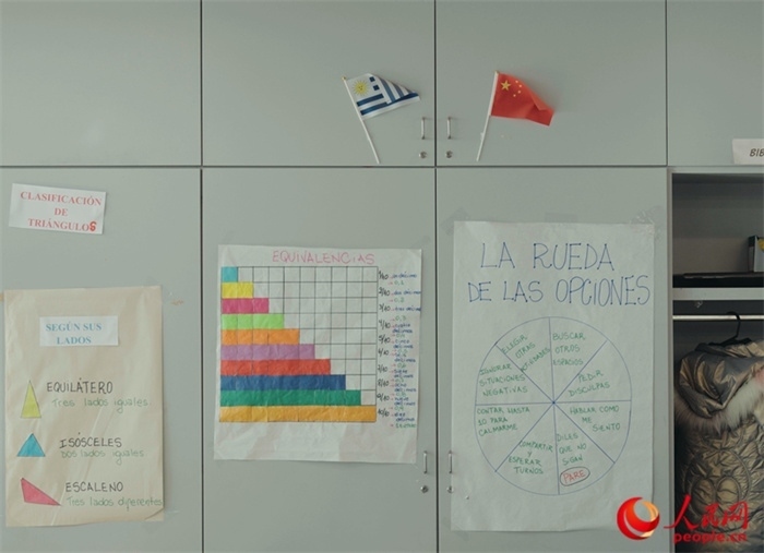 小學(xué)教室里的中烏兩國國旗。人民網(wǎng)記者 張若涵攝