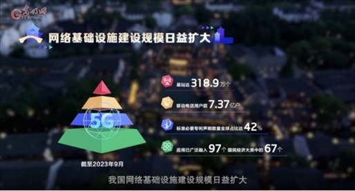 【烏鎮(zhèn)“網(wǎng)事”】數(shù)據(jù)微視頻｜共赴“十年之約”，共逐“數(shù)”字之夢(mèng)