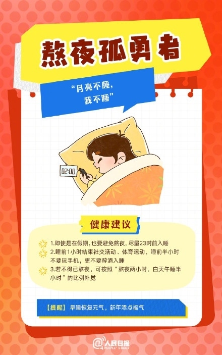 春節(jié)人設圖鑒，哪一個是你？