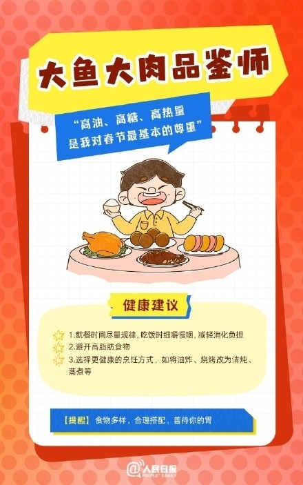 春節(jié)人設圖鑒，哪一個是你？