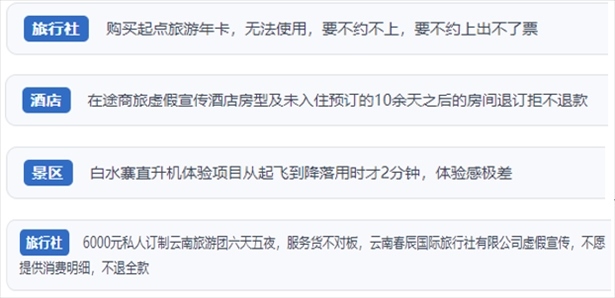 “人民投訴”用戶投訴在線旅游平臺虛假宣傳、購買的旅游卡無法預約、景區(qū)項目體驗差、定制游服務欺詐等問題。（“人民投訴”平臺截圖）