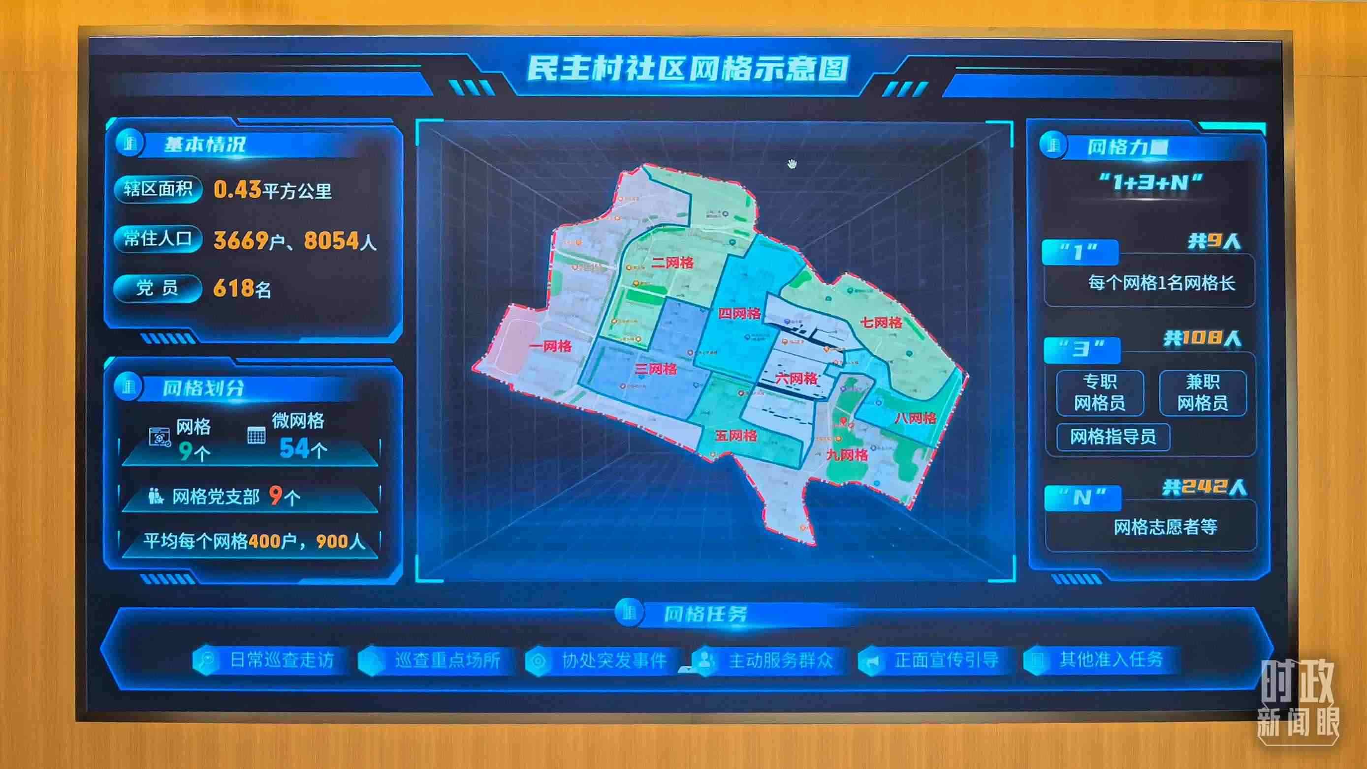 △民主村社區(qū)網(wǎng)格示意圖。（總臺央視記者邢彬拍攝）