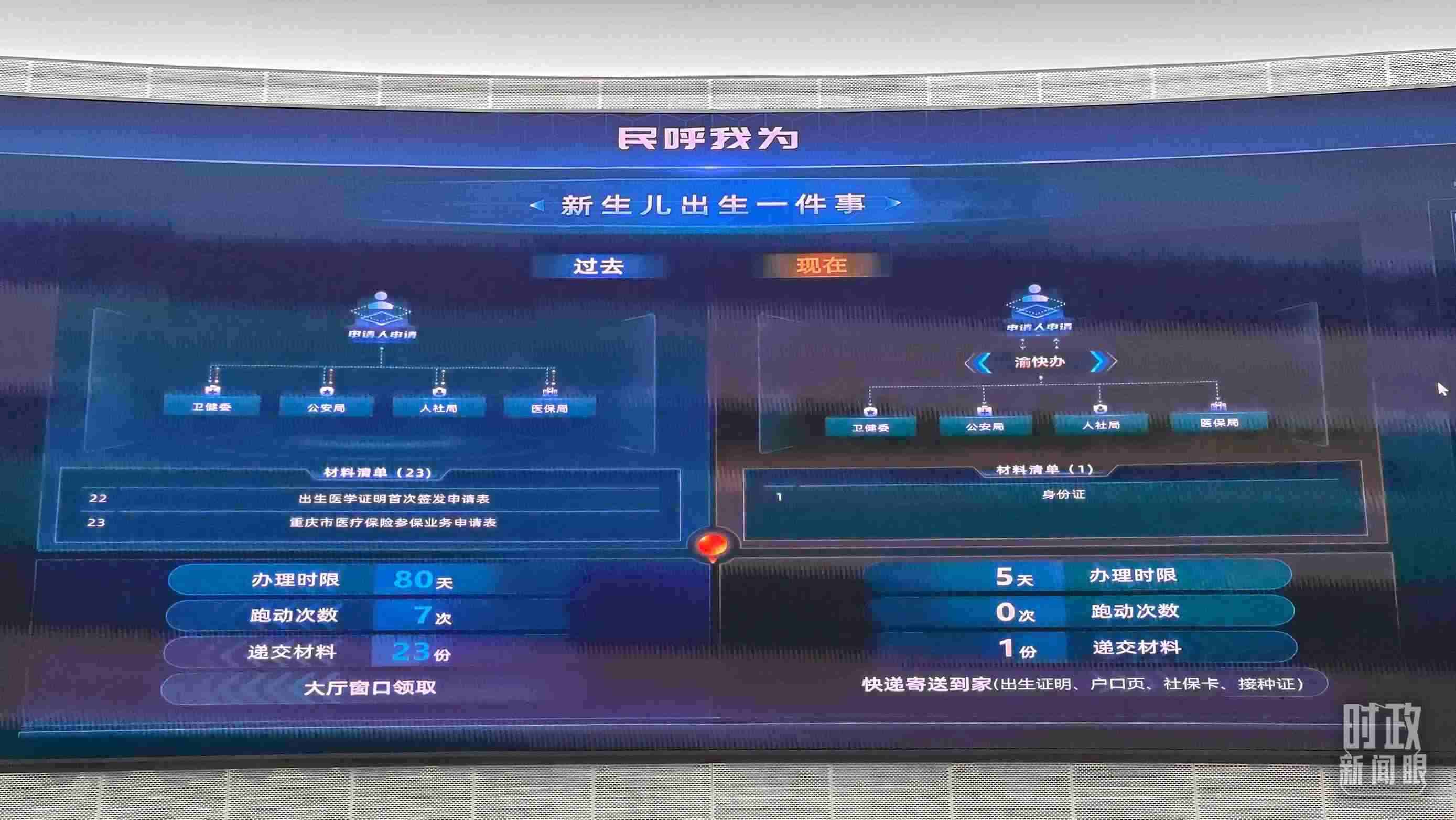 △重慶市數(shù)字化城市運行和治理中心。（總臺央廣記者劉會民拍攝）