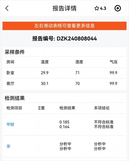 消費者通過“人民投訴”平臺反映租房后第一天眼睛刺痛，自費檢測甲醛超標(biāo)，租房平臺客服、管家等相互推諉不解決。（圖片來自“人民投訴”用戶）