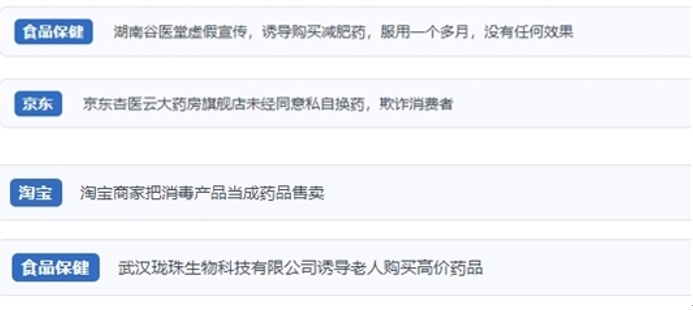 網(wǎng)友涉及網(wǎng)購醫(yī)藥保健品等相關(guān)投訴問題。（“人民投訴”用戶投訴截圖）