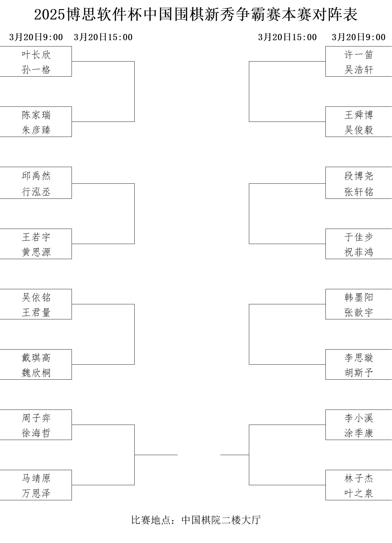 本賽對(duì)陣表。中國圍棋協(xié)會(huì)供圖